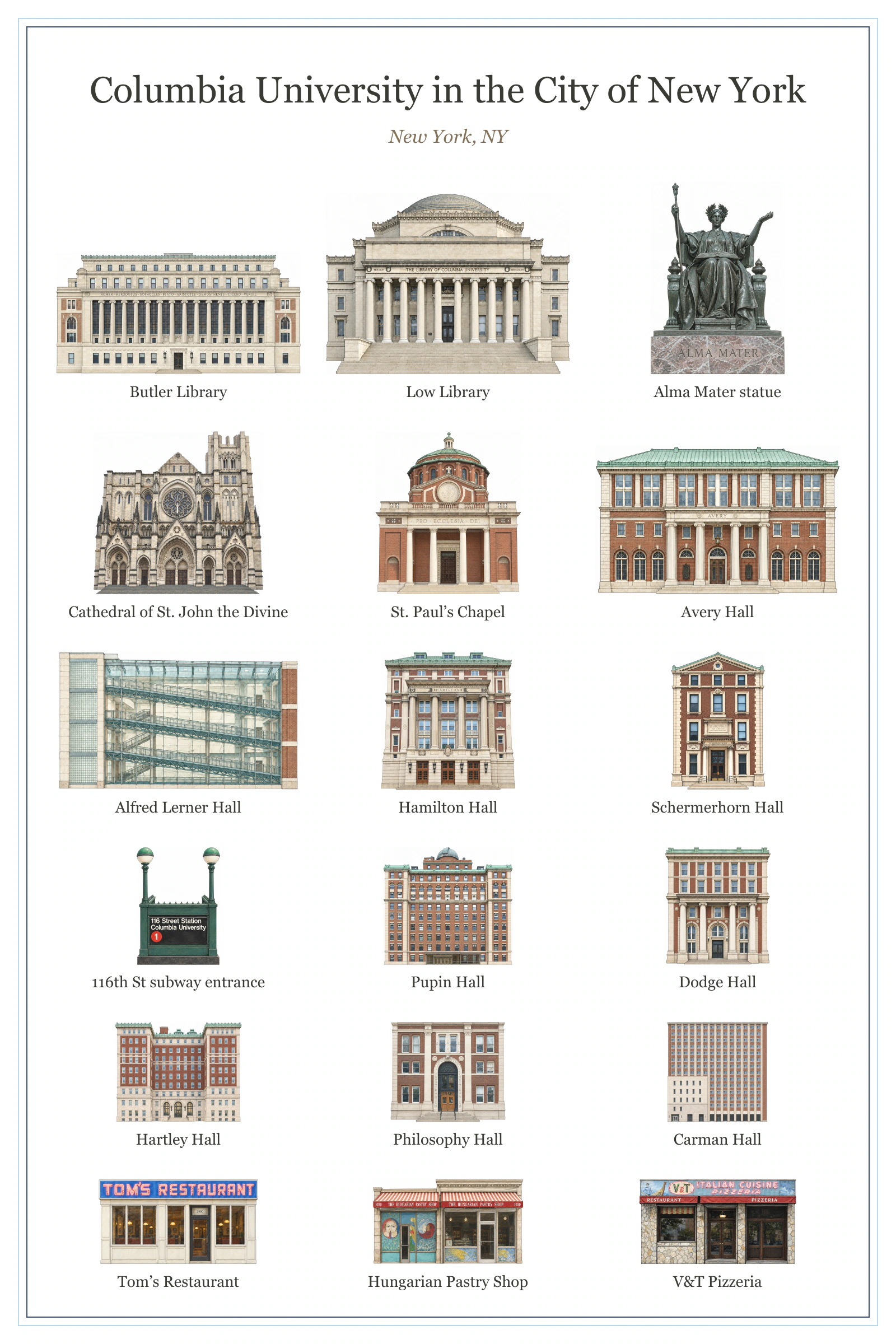 Columbia University in the City of New York college poster