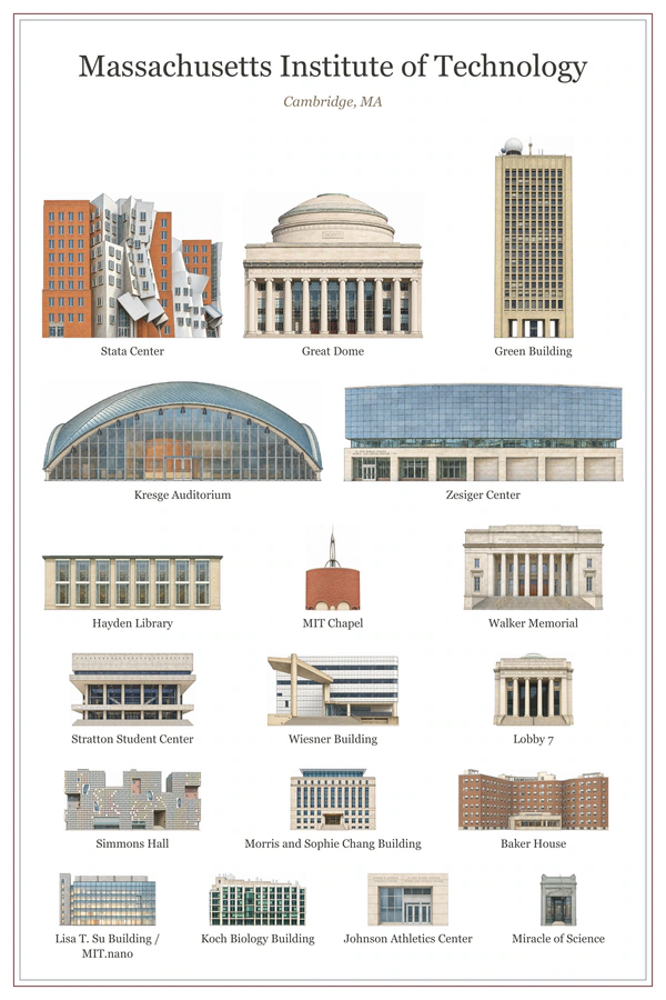 Massachusetts Institute of Technology college poster