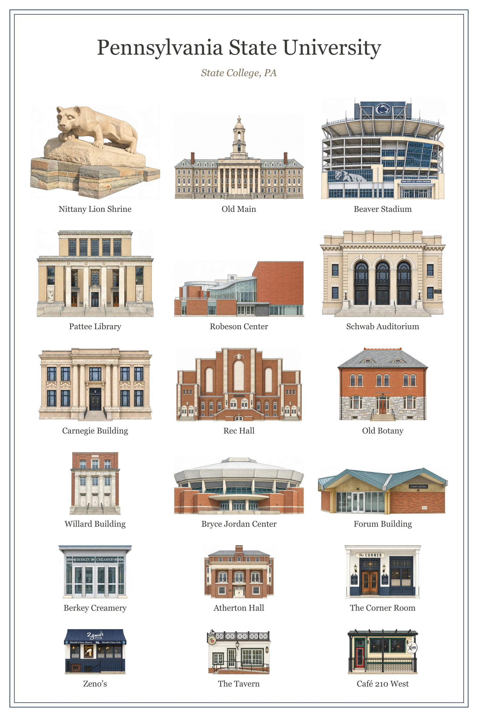 Pennsylvania State University college poster