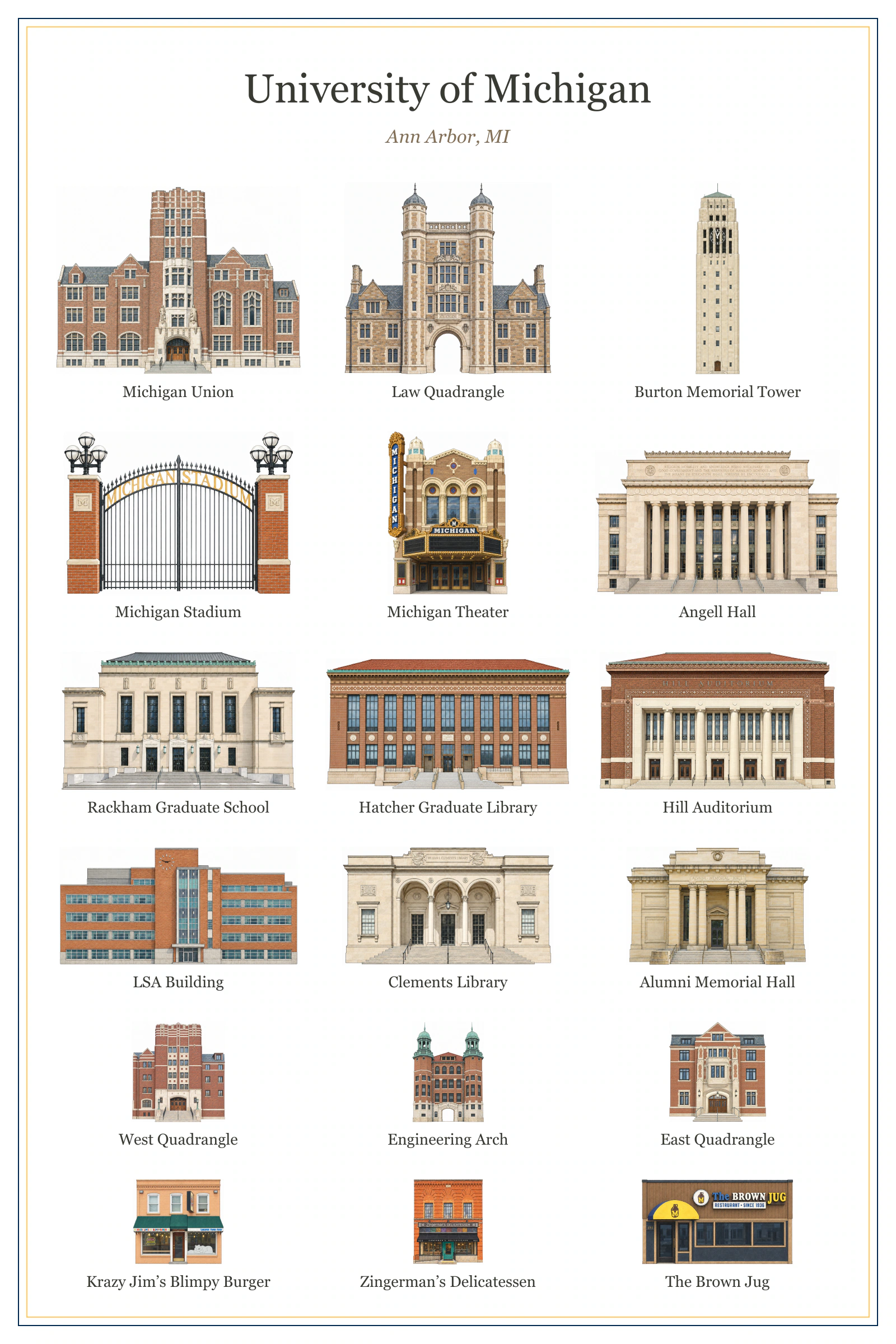 University of Michigan college poster