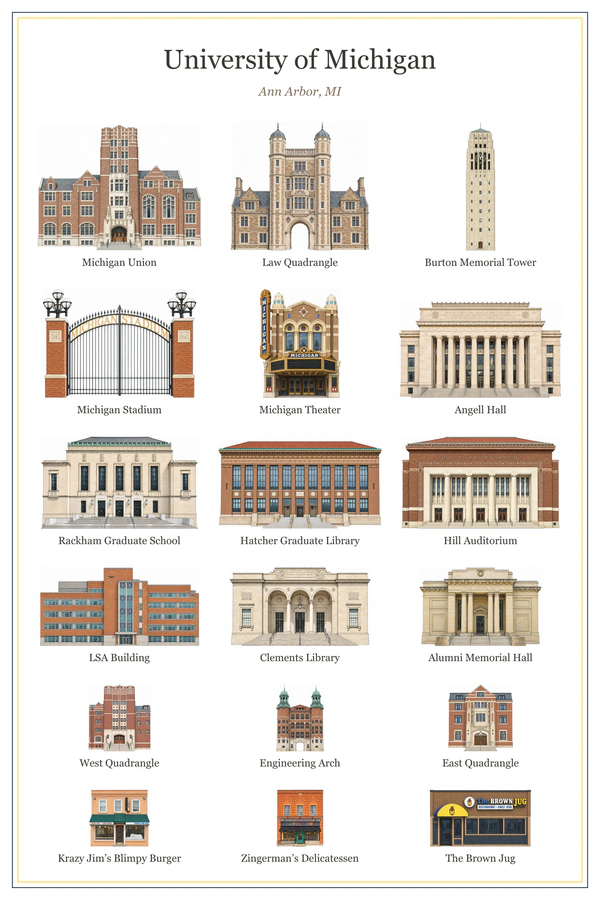 University of Michigan college poster