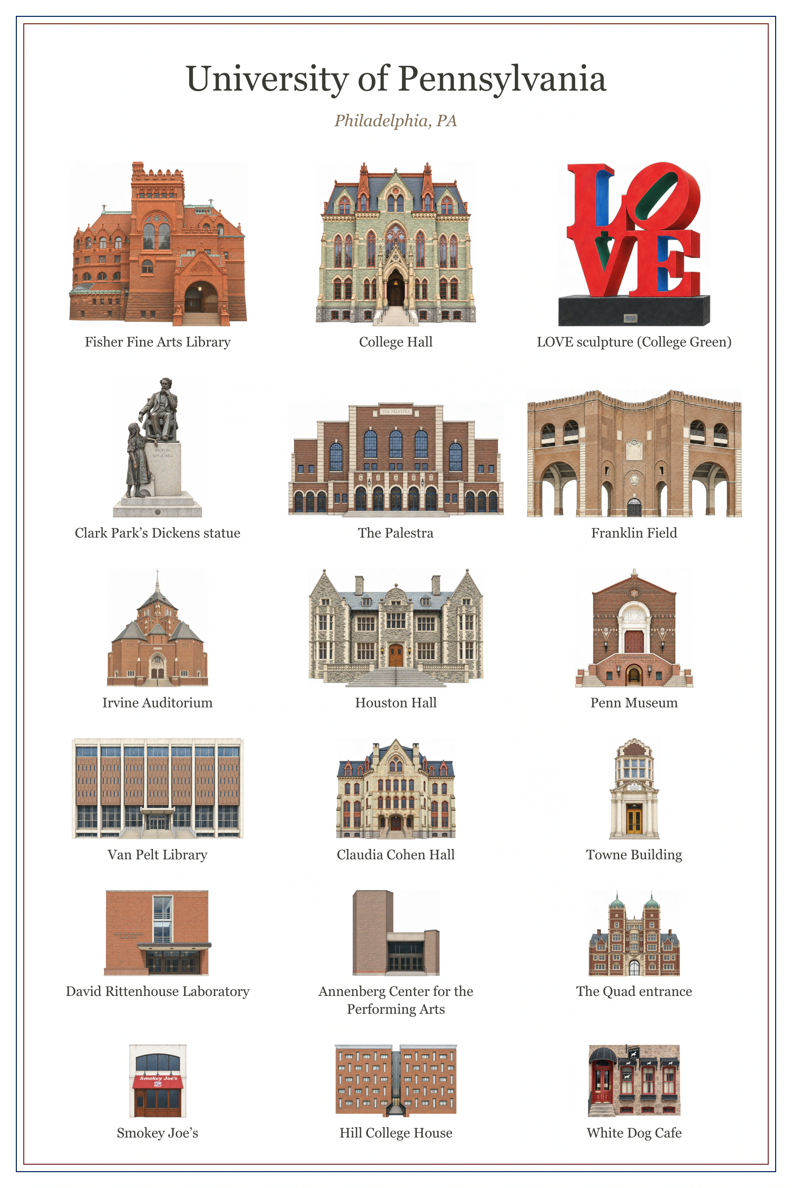 University of Pennsylvania college poster