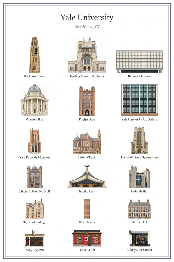 Yale University college poster